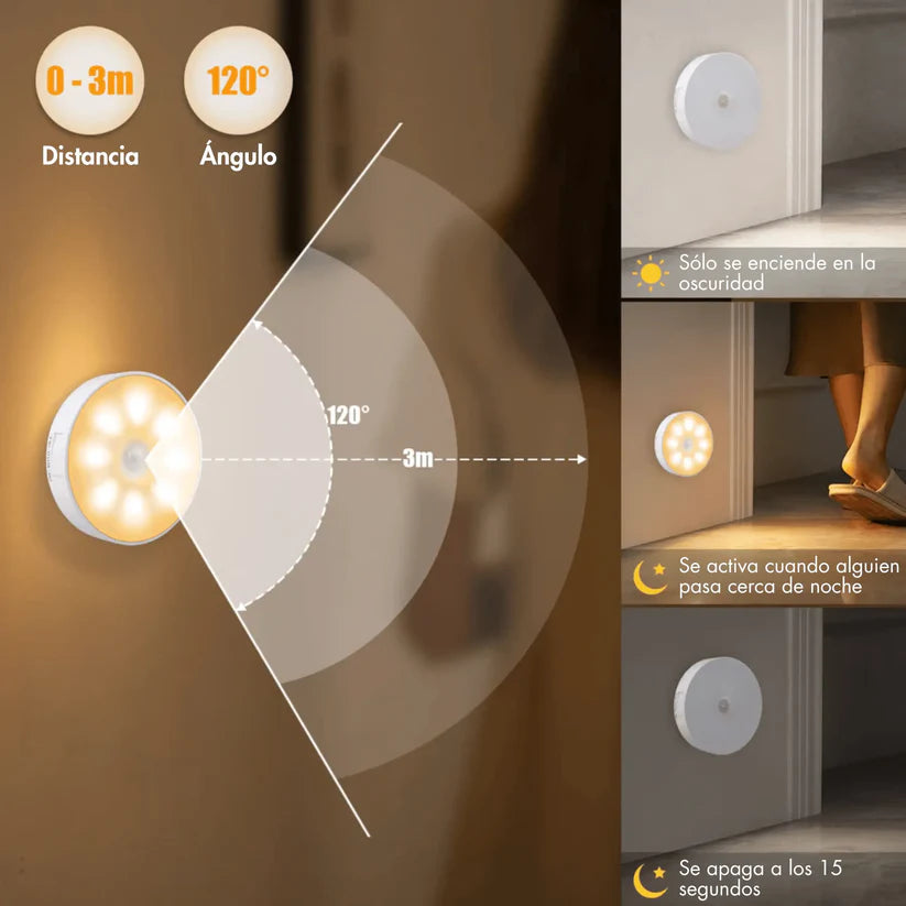 SensorLux LED – Luz Instantánea, Sin Instalaciones