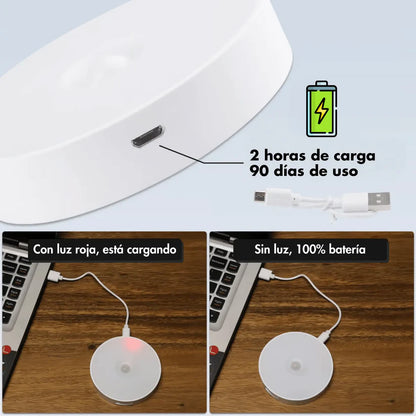 SensorLux LED – Luz Instantánea, Sin Instalaciones